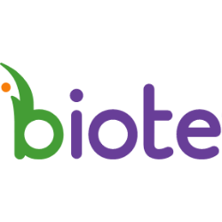 Biote Corp. Class A Share Price